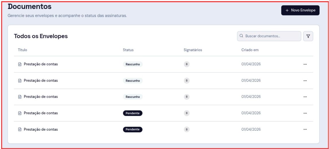Lista de envelopes do SignFlow